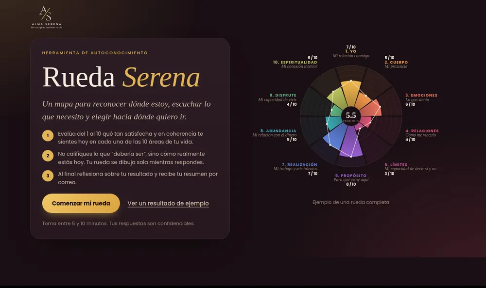 Pantalla de la Rueda Serena de Alma Serena